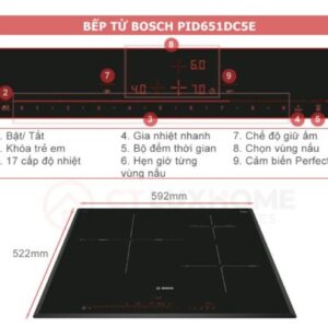 anh bep pid651dc5e 1 600x495 2